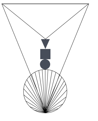 Shape 1
